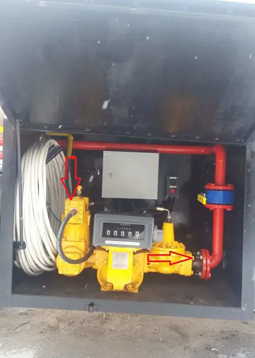 Misurare il flusso di prodotti di carburante/GPL